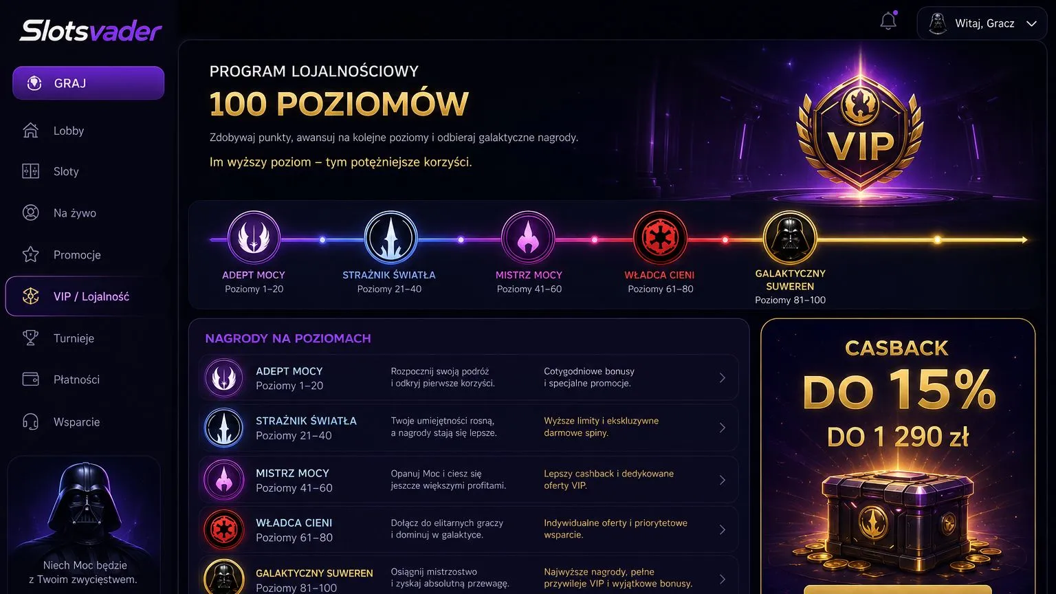 Slotsvader opinie zalety i wady w Slotsvader Casino